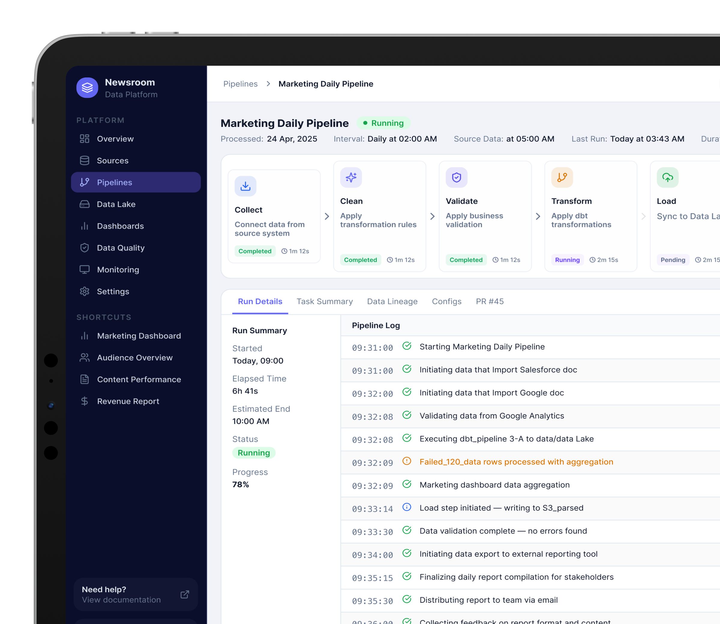 Automated Airflow ETL pipeline framework for collecting and processing business data
