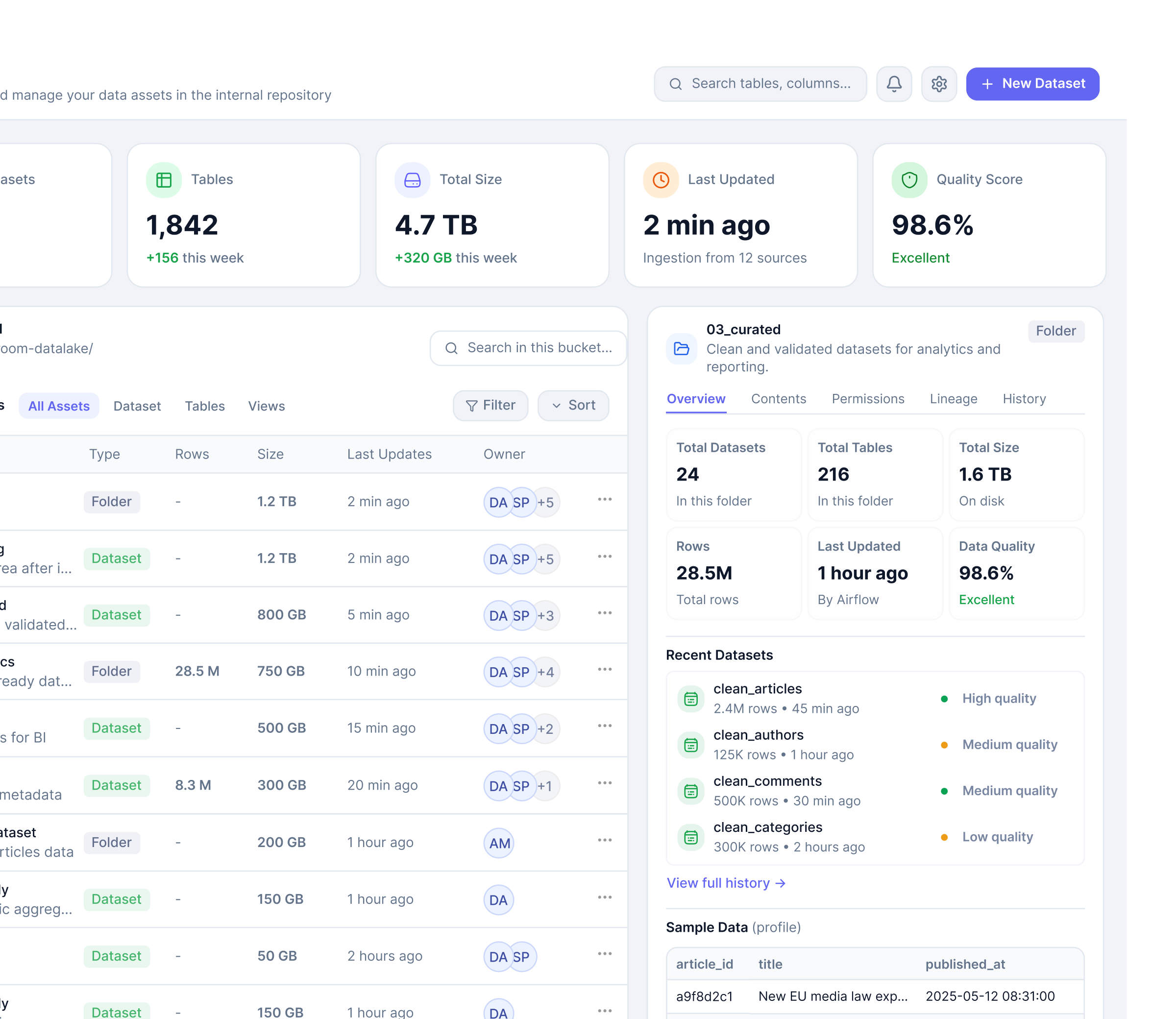 Centralized Data Lake platform dashboard with reporting metrics and business records