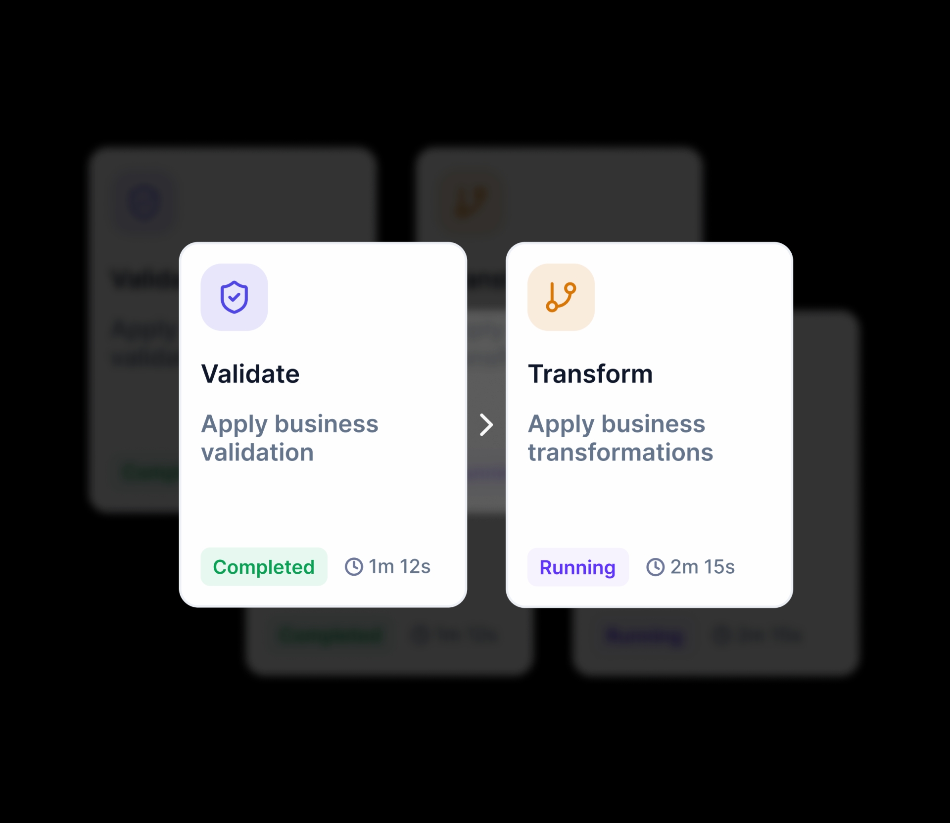 Data quality workflow validating and transforming business records