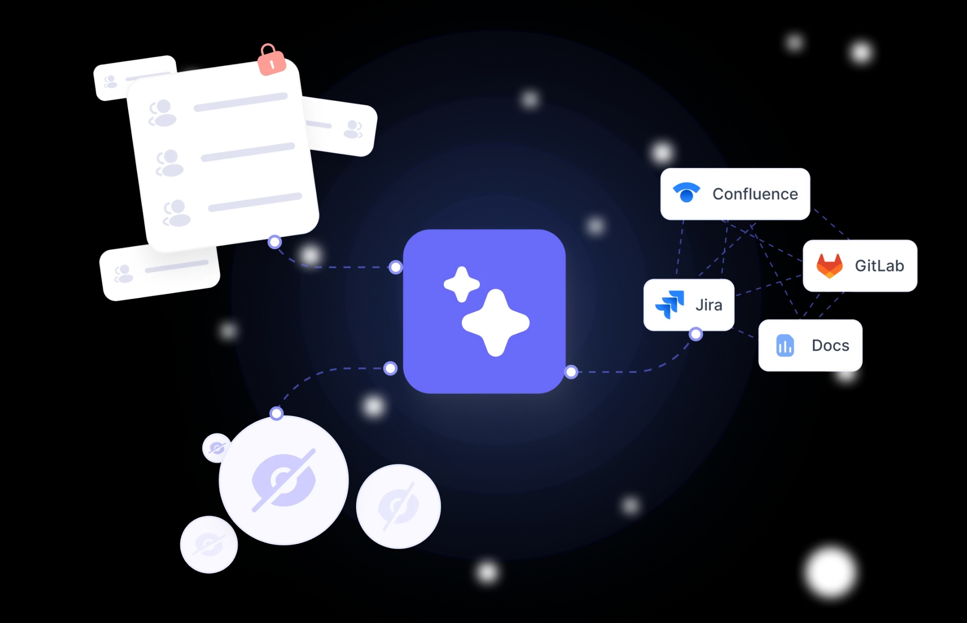 Centralized AI governance connecting enterprise systems including Confluence, Jira, Slack, and documentation