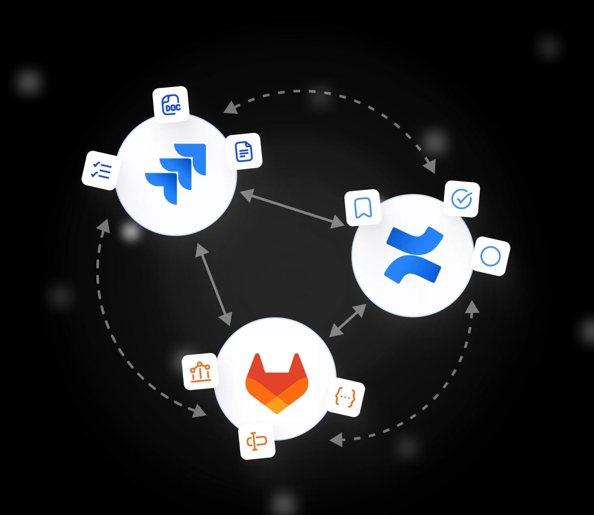 Enterprise knowledge graph connecting Jira, Confluence, GitLab, and related engineering context