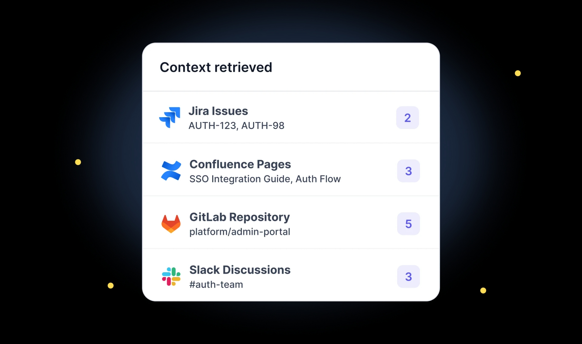 Contextual retrieval results from Jira, Confluence, GitLab, and Slack