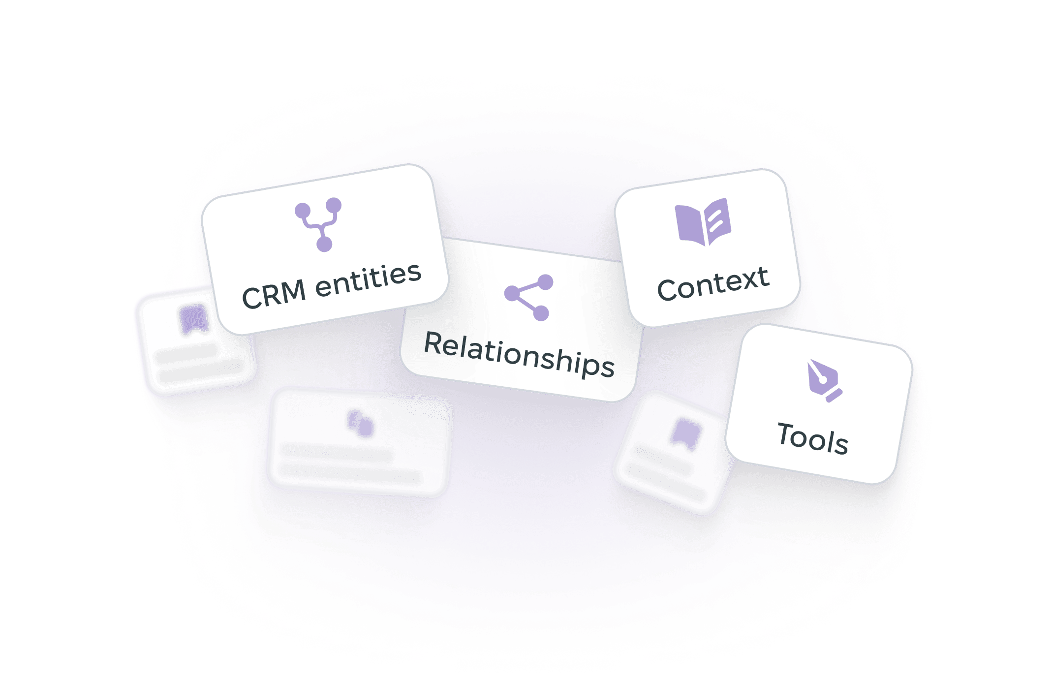 Structured CRM entities, relationships, and context layers prepared for reliable AI answers in an investment workflow