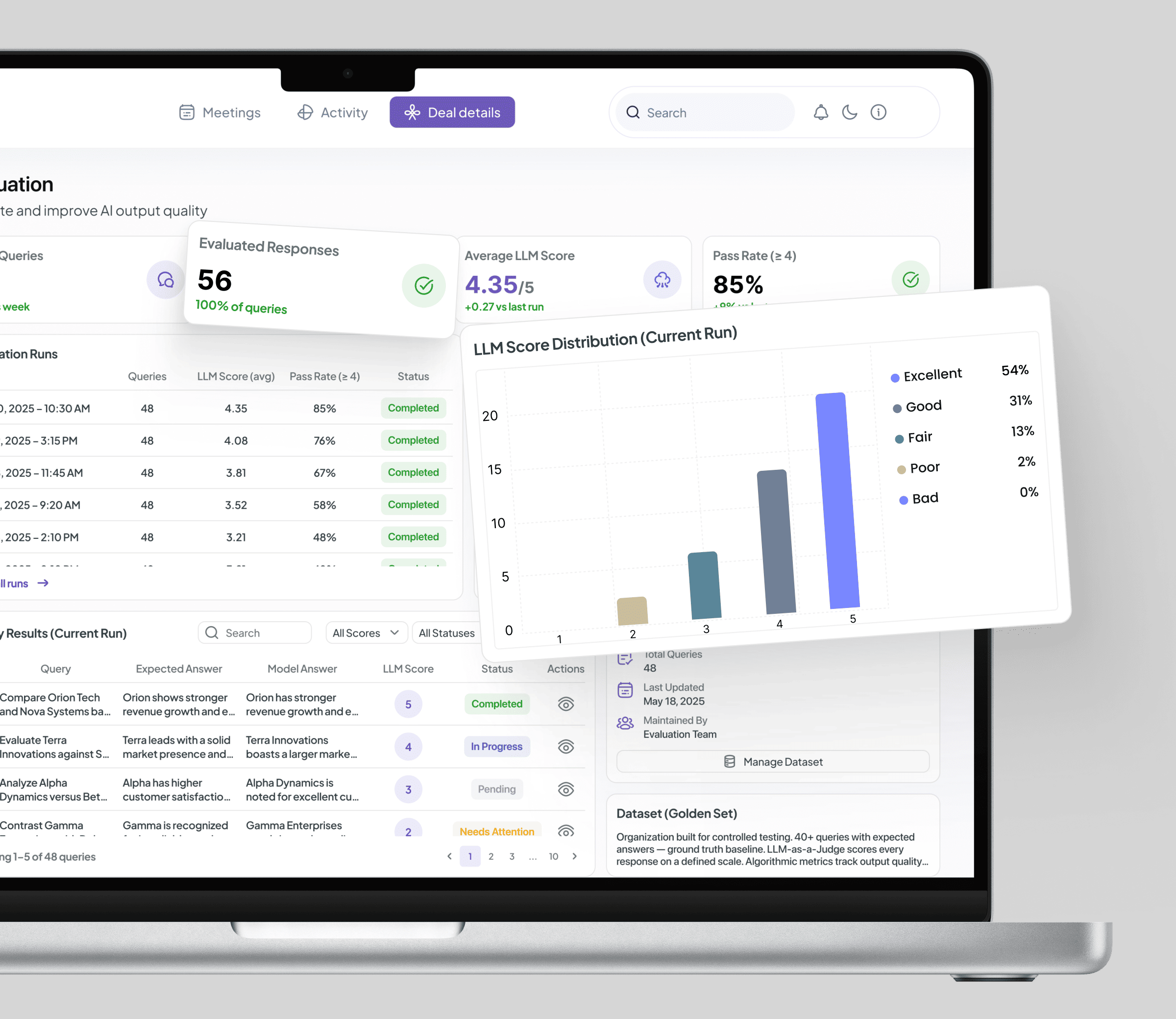 Release quality view with LLM score distribution and pass or fail markers per evaluation query before shipping