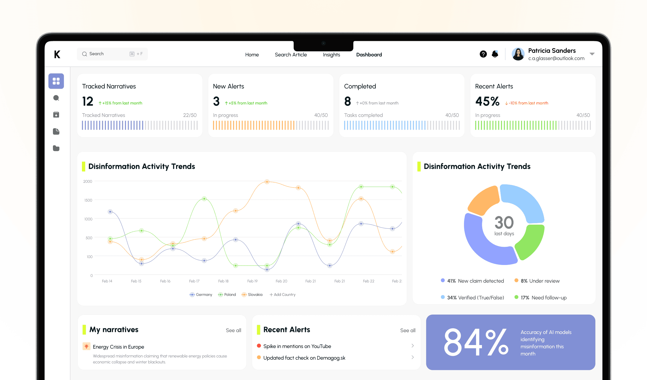 Delivered a production-ready Beta Service