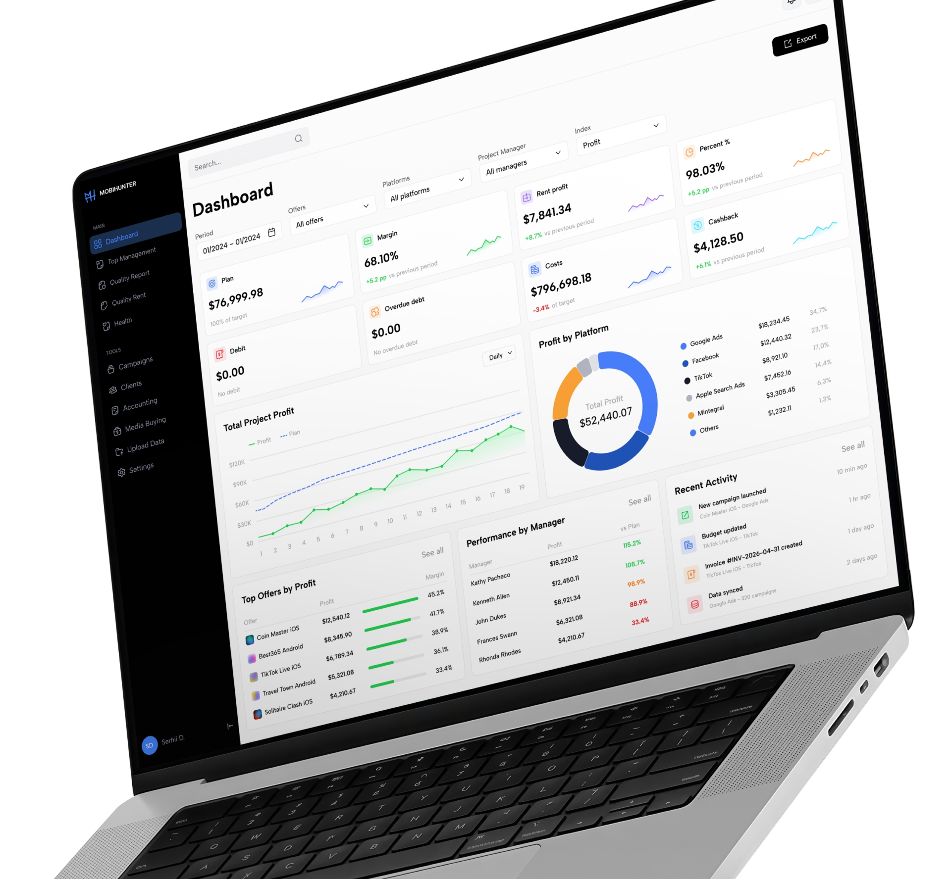 Advertising analytics dashboard on a laptop