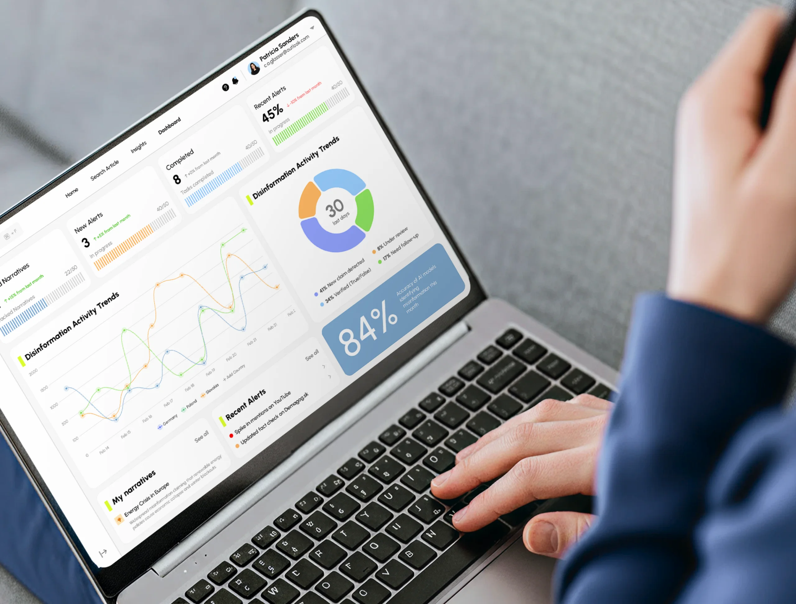 Education technology dashboard with learning content analytics