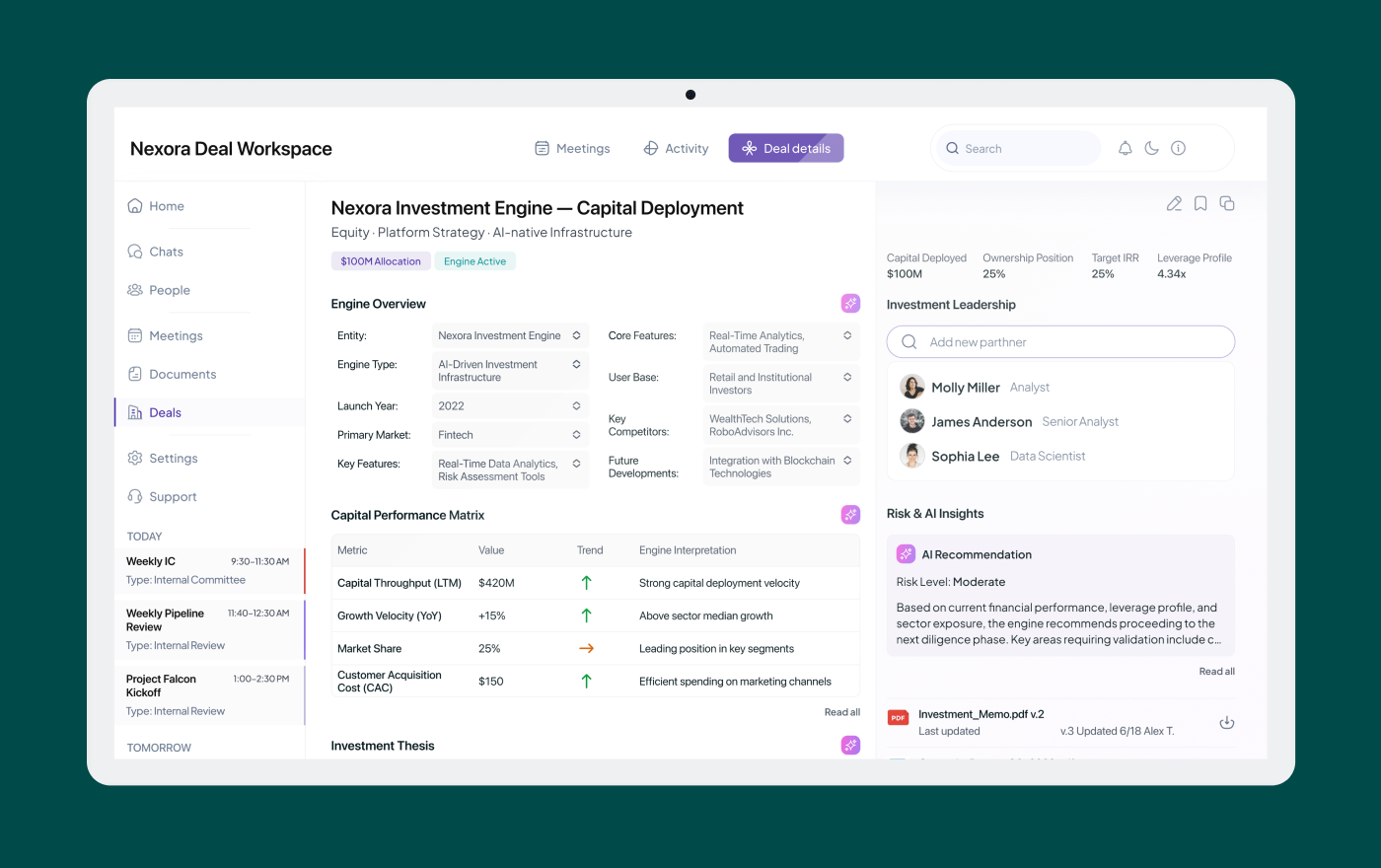 AI-powered financial technology workflow dashboard with analytics cards, charts, and automation diagrams