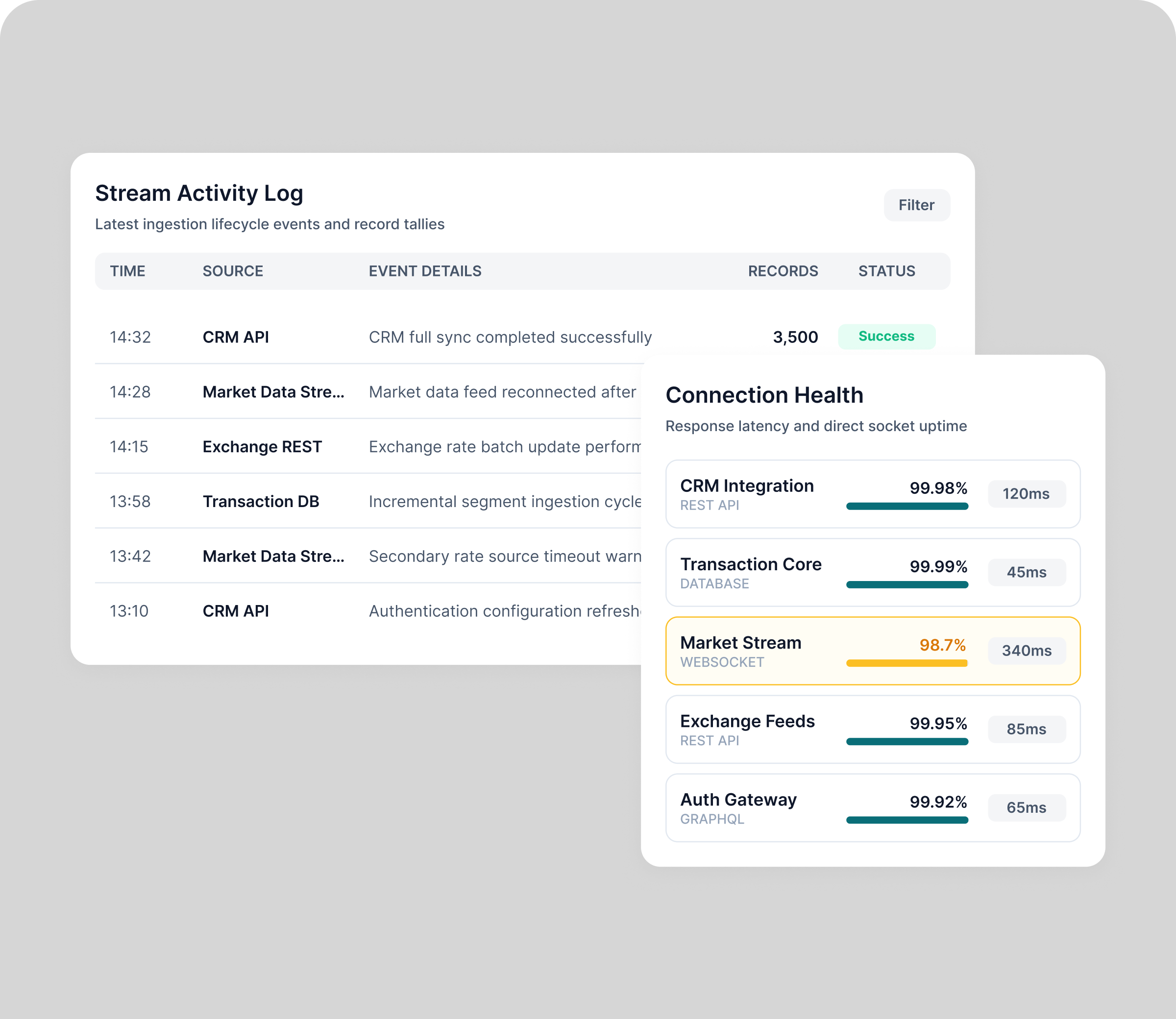 Automated forecasting model selection interface