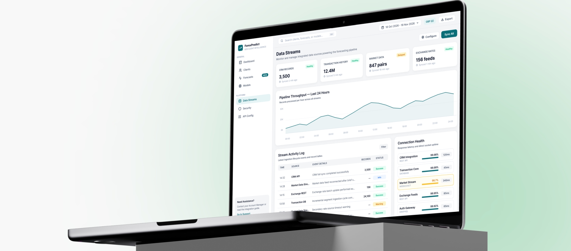 Client activity forecasting dashboard on a desktop display