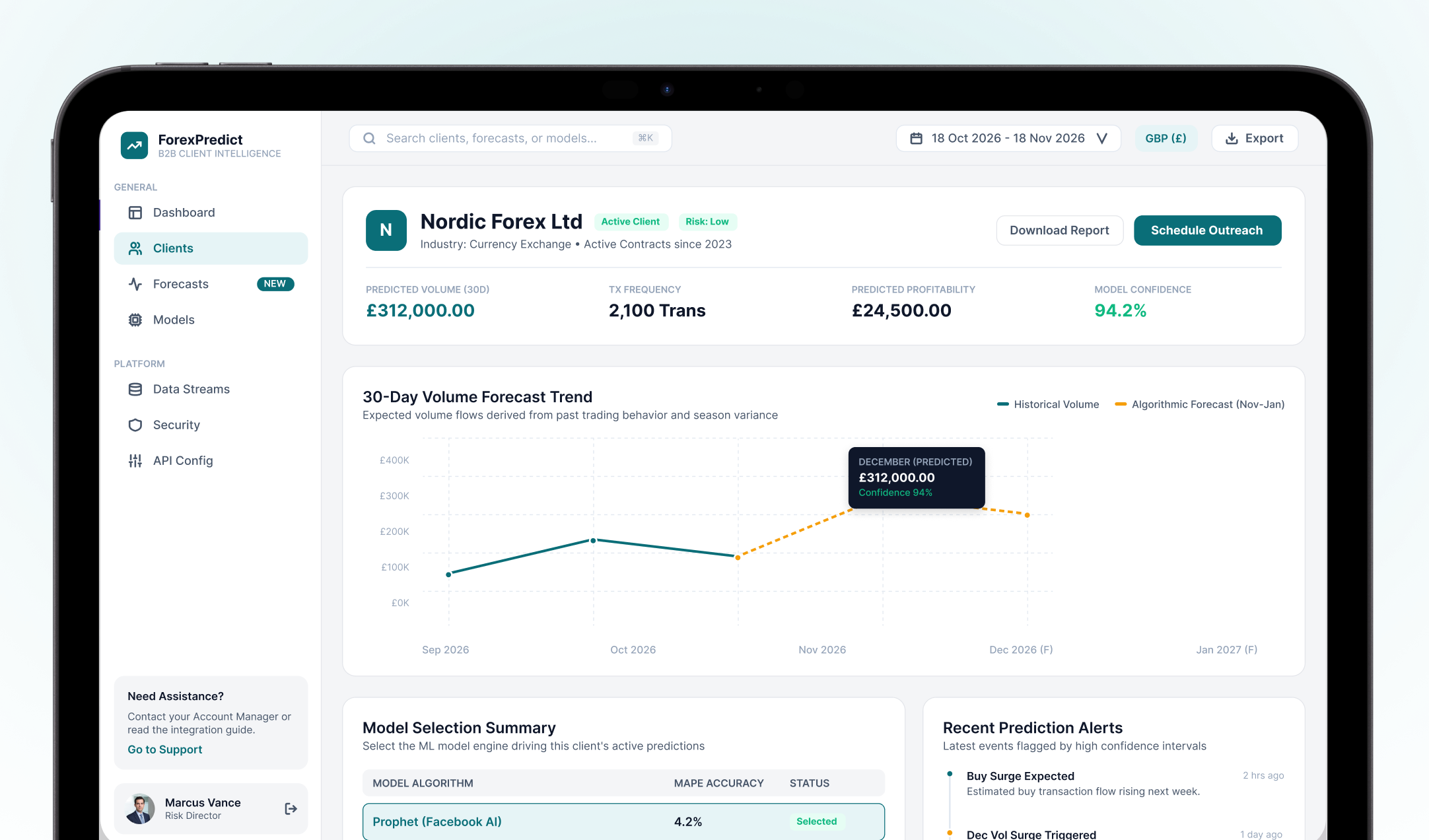 AI-driven forecasting dashboard enhancing siloed workflows