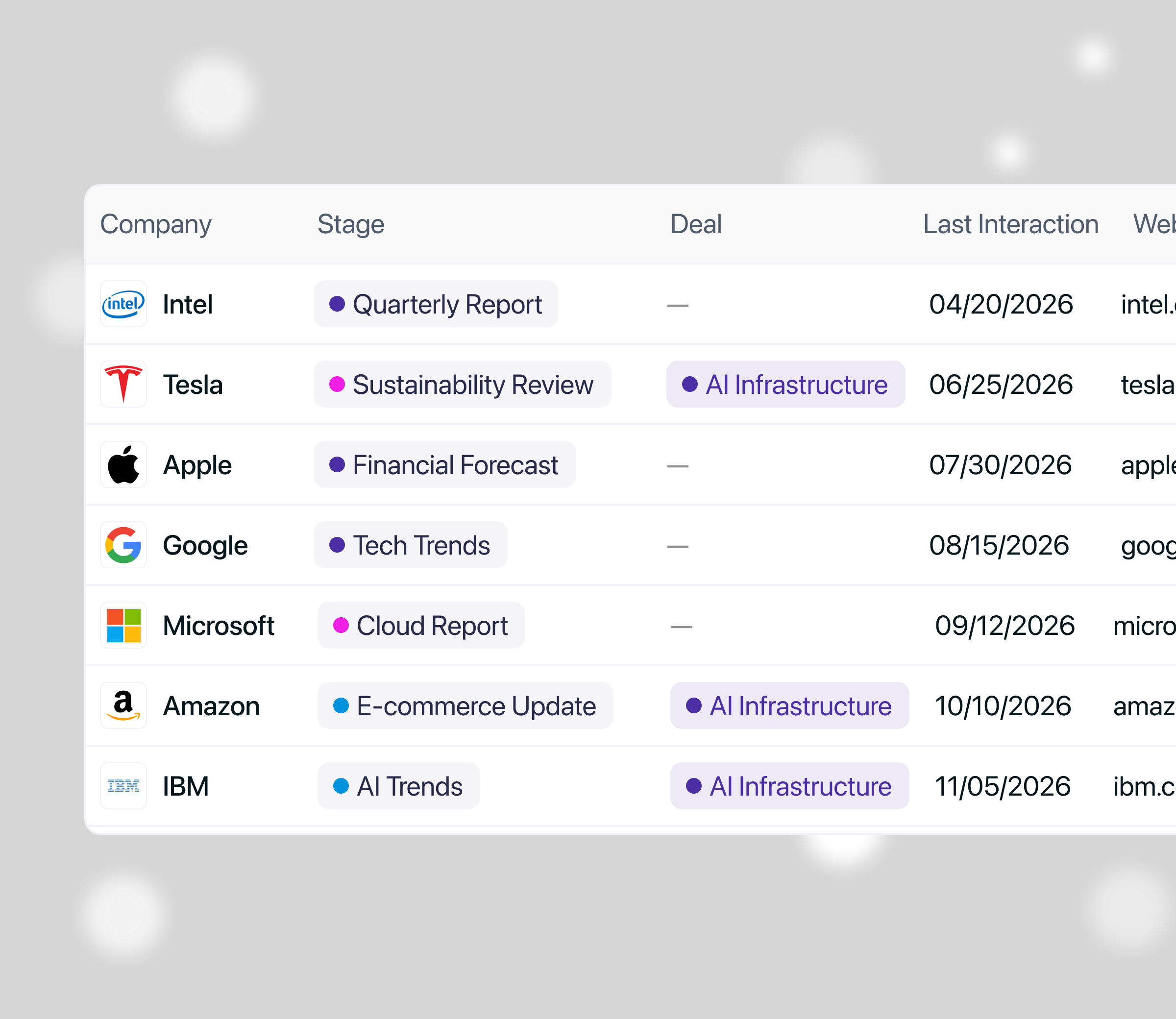 Multi-agent financial research pipeline inside the analyst platform