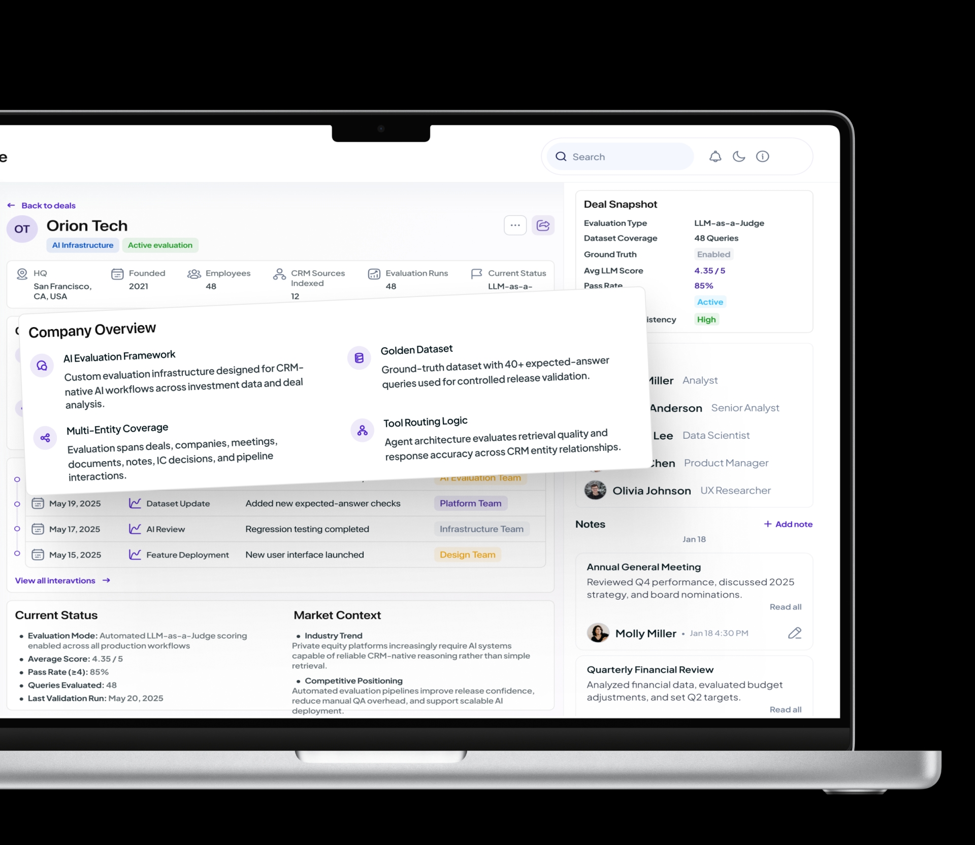 Context-aware business understanding inside the investment reporting platform