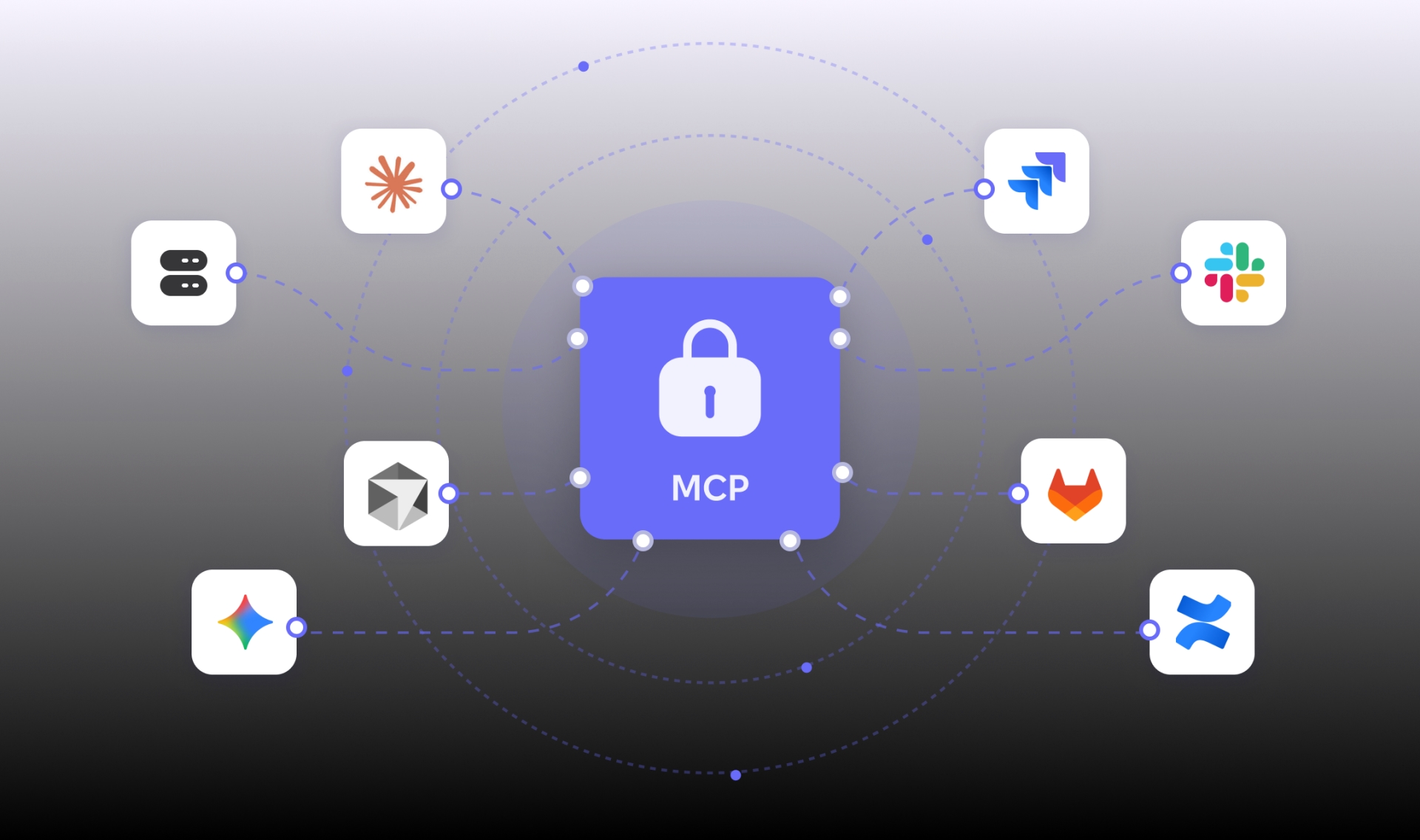 MCP making investment context available across multiple AI assistants