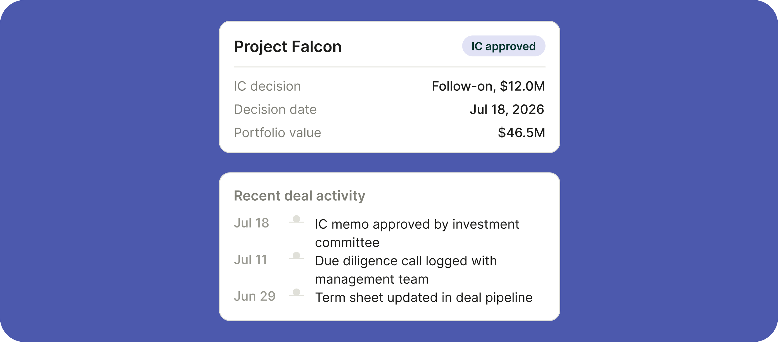 Model Context Protocol interface showing project and recent deal activity