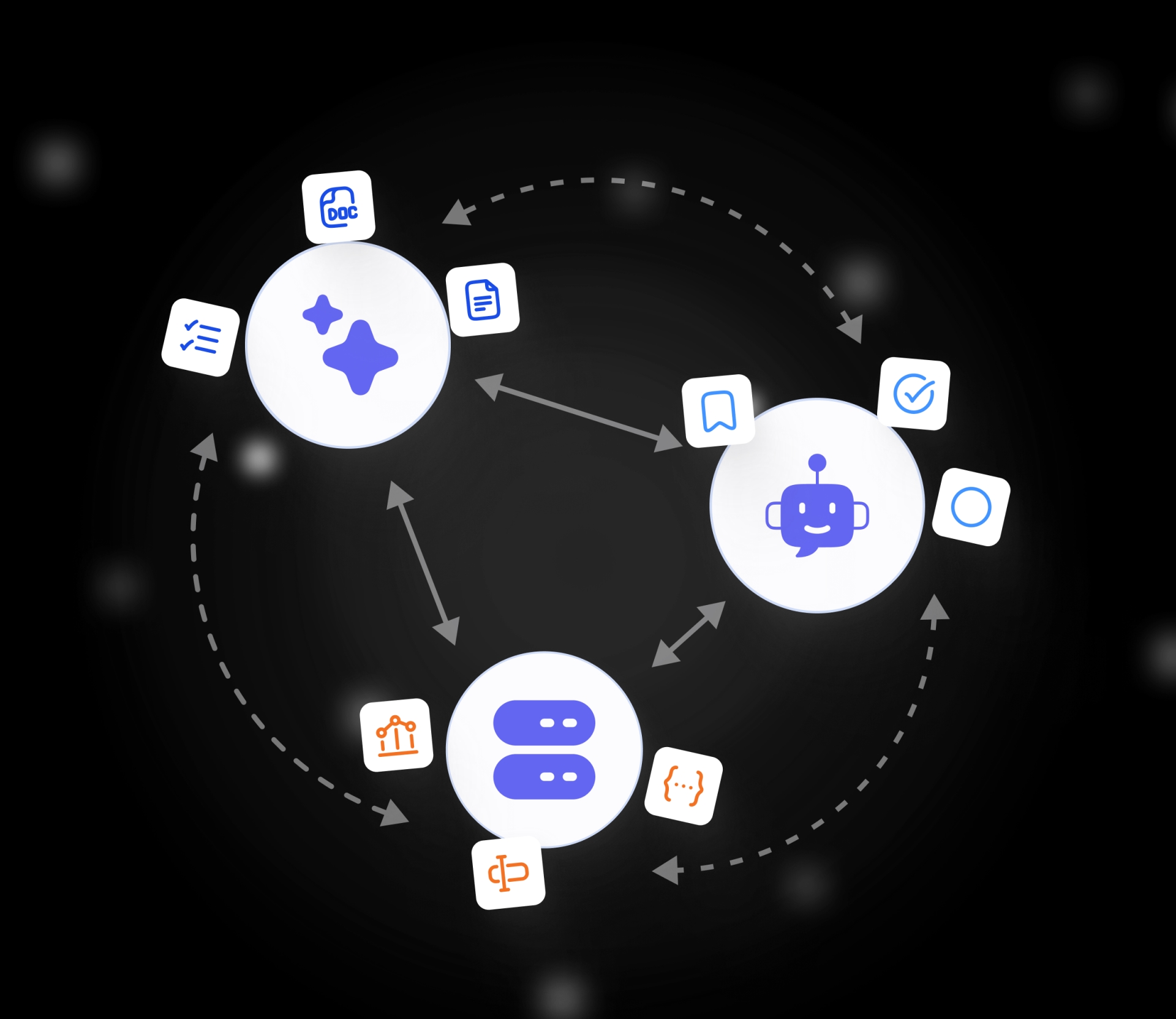 Unified data layer connecting CRM data to multiple AI models