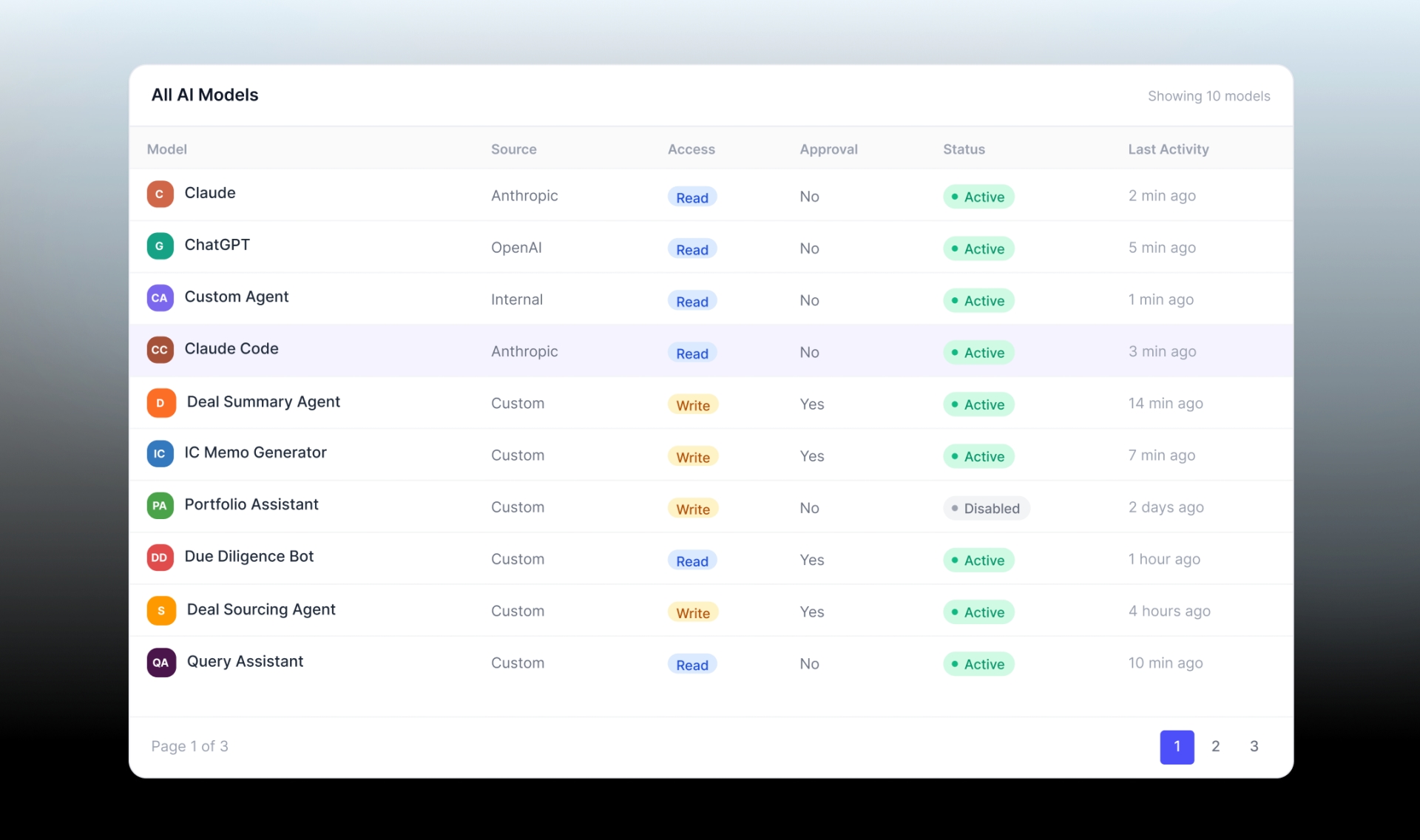 Model-independent AI access across multiple assistants