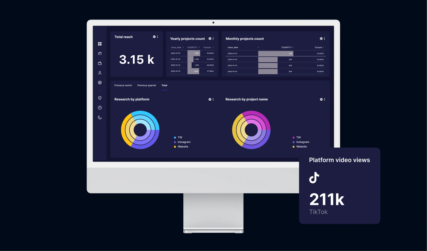 Personalized Media Platform for Enhanced User Engagement