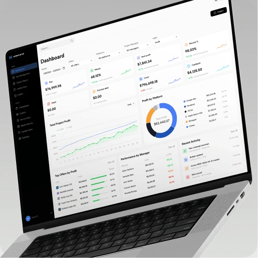 Ad Analytics Platform for High-Volume Campaign Management